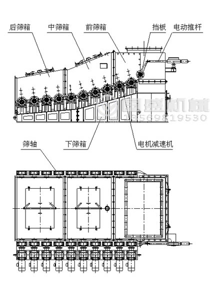 滾軸篩結(jié)構(gòu)