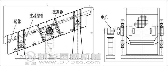 YA型圓振動(dòng)篩結(jié)構(gòu)圖